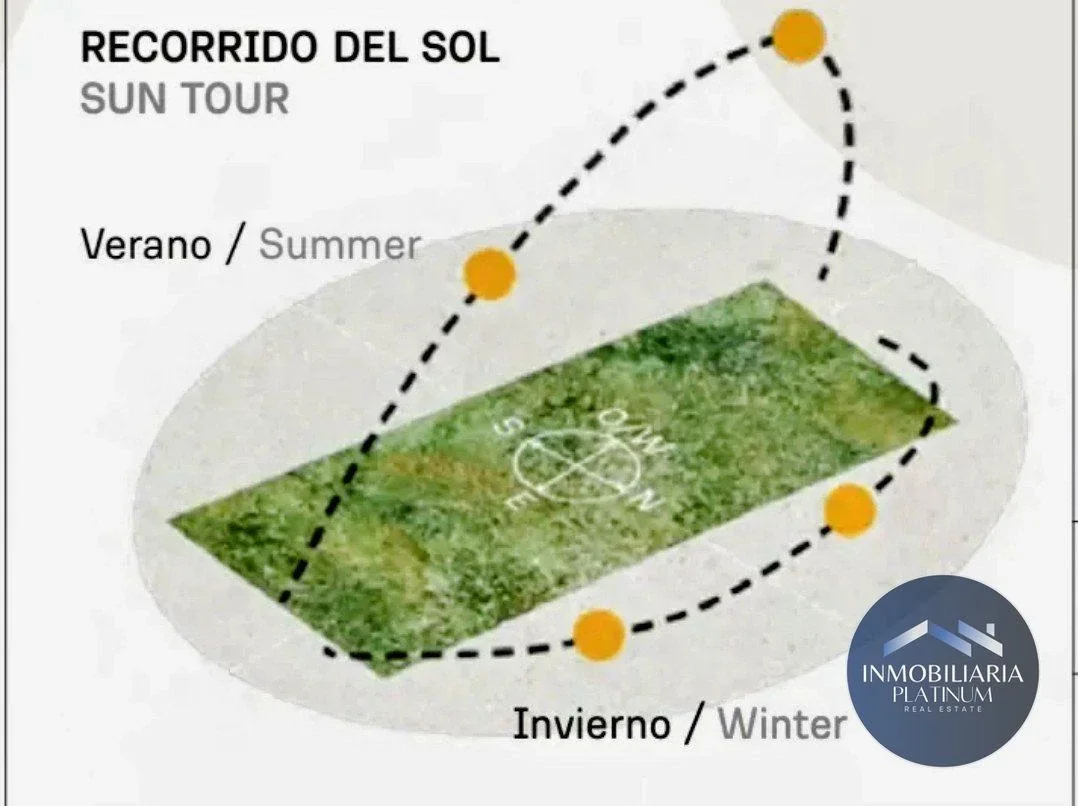 Terreno en venta de 851m2 ubicado en Camino De La Cadena - Imagen 5