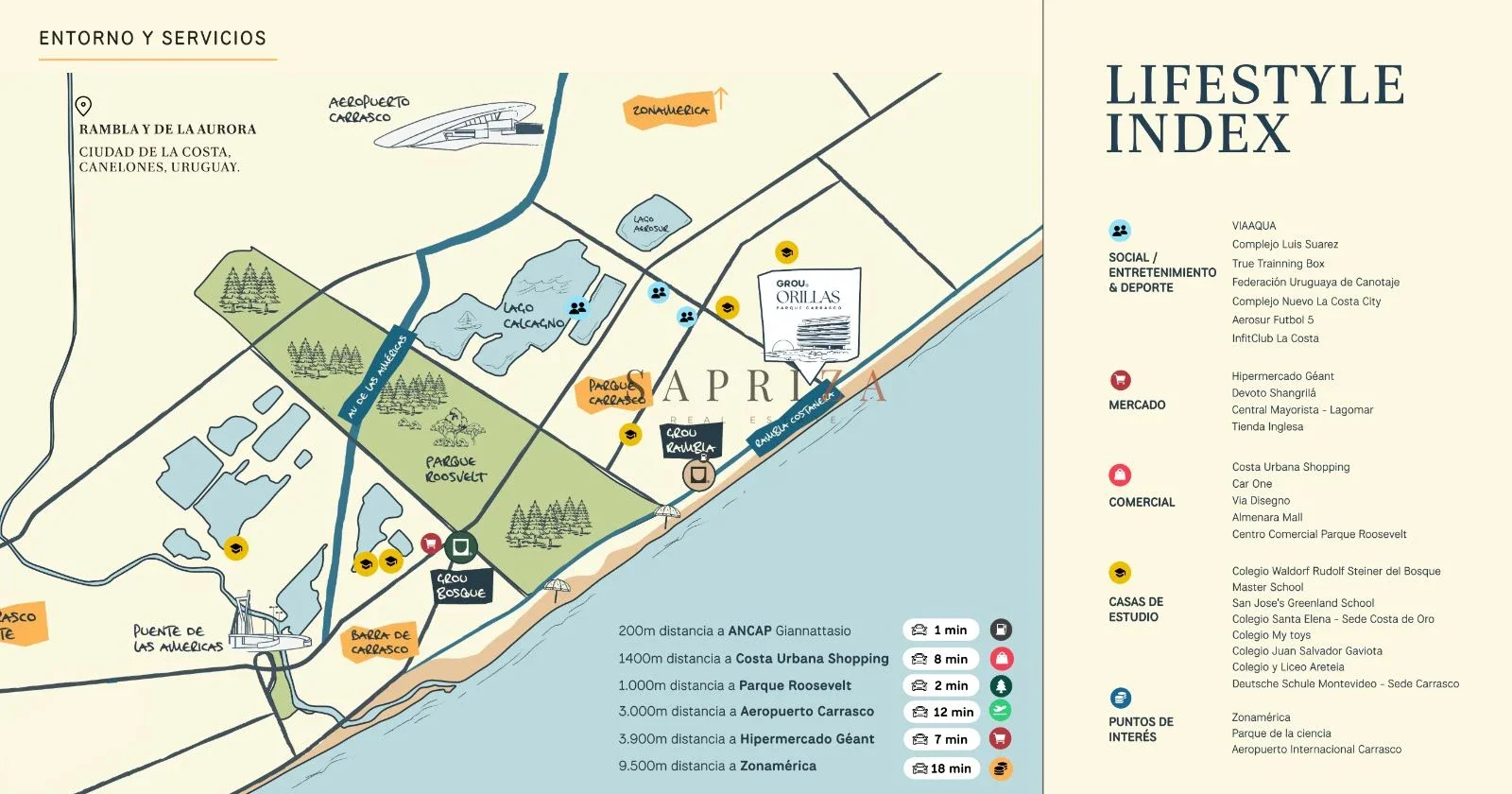 Apartamento en venta de 2 dormitorios en Rambla Costanera, GROU Orillas - Imagen 3