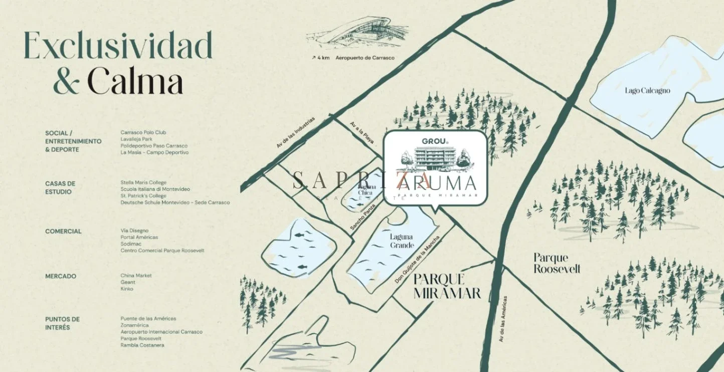 Apartamento en venta de 3 dormitorios en Parque Miramar, GROU Aruma - Imagen 4